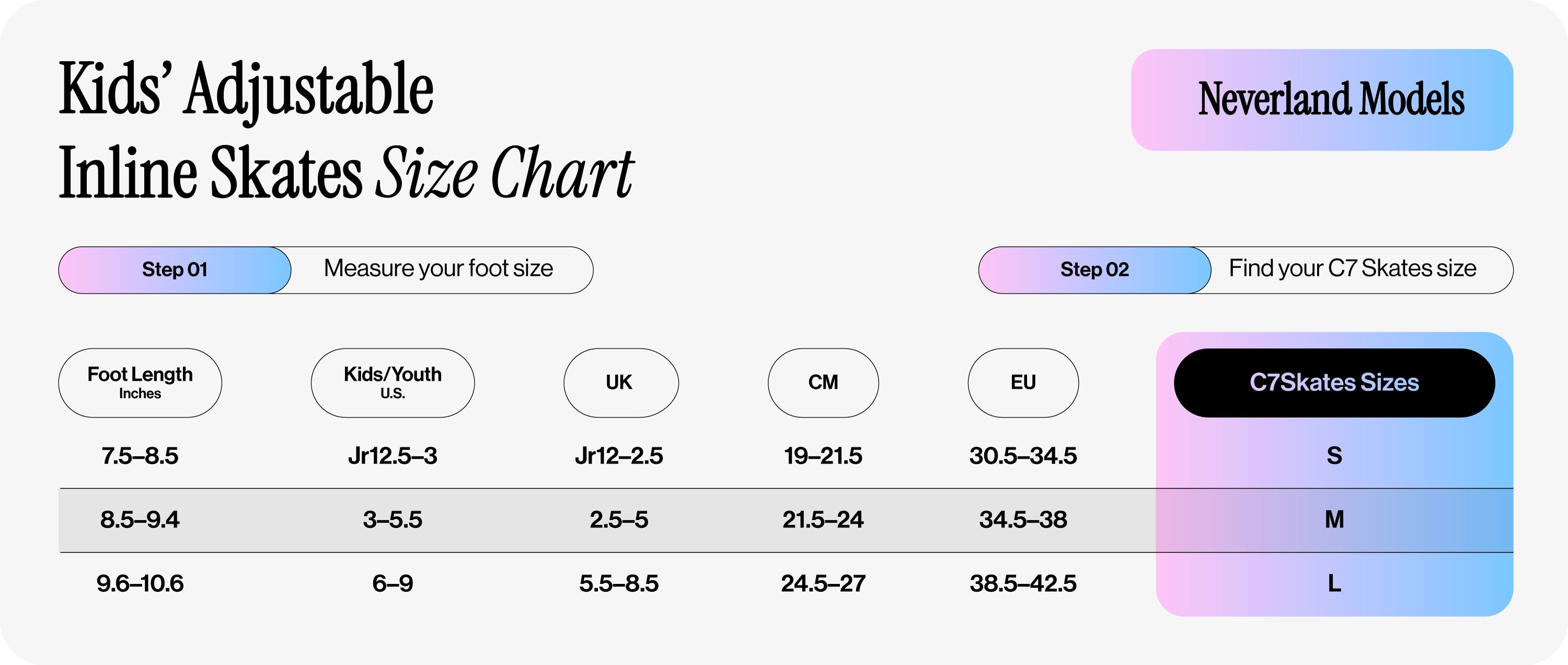 Size chart for kids' adjustable inline skates with measurement options and Neverland Models branding.