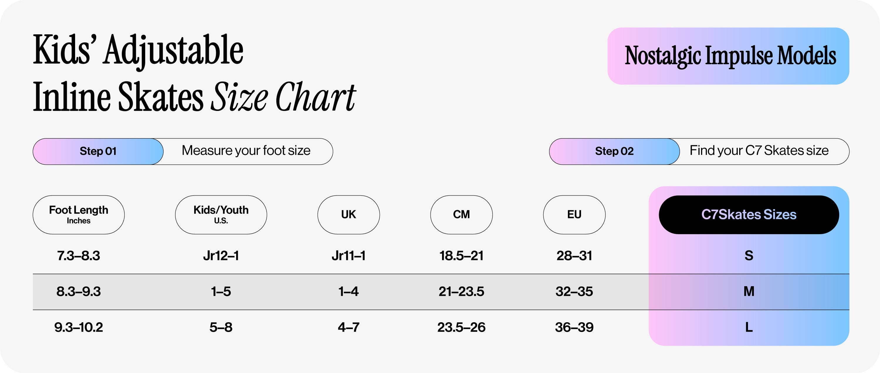 Size chart for kids' adjustable inline skates with foot length measurement and C7 skate size conversion.